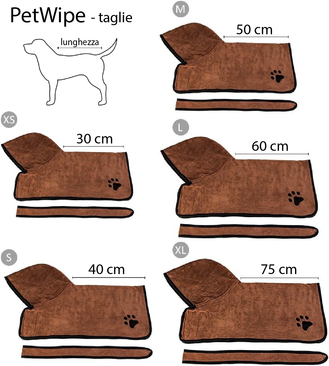 PetWipe - un bagno di coccole asciutte